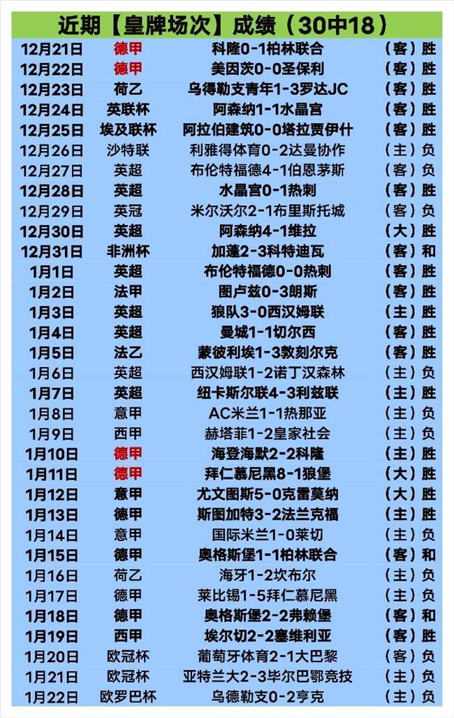 国足变局,李霄鹏离任,降级队新帅,亚博体育,亚博体育app,亚博体育官网,亚博体育下载,亚博体育入口