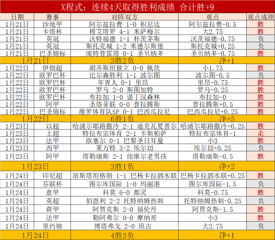 此举有何目,七位嘉宾揭,秘答案,亚博体育,亚博体育app,亚博体育官网,亚博体育下载,亚博体育入口