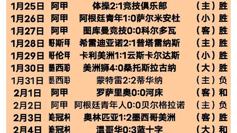 萨内蒂赞劳塔罗：射手超群，领袖风范，低调签约成球队楷模